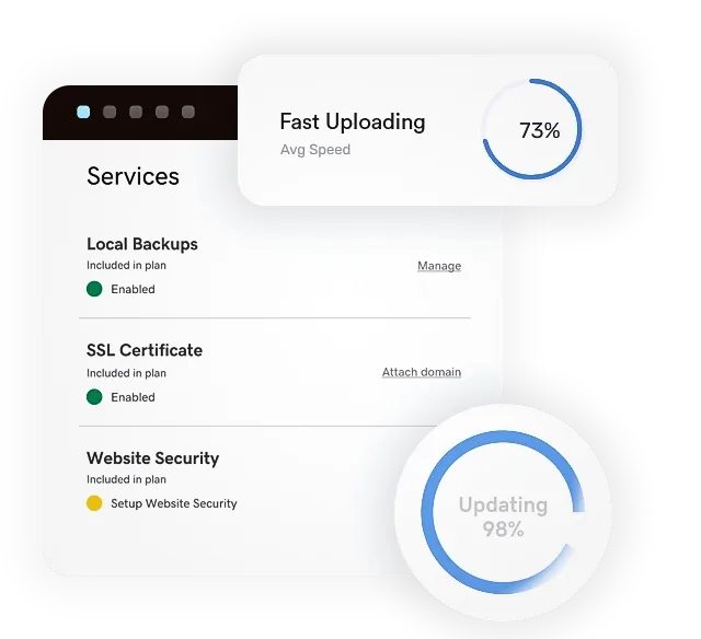 Benefits of hosting with CybroHost